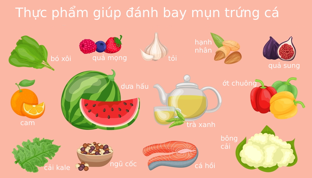Lợi ích của trái cây đối với làn da